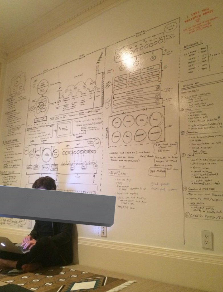 Ankush Mathur tweet media