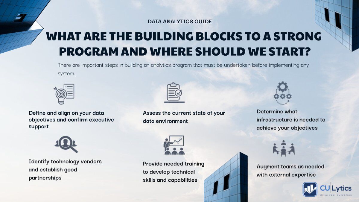 CULytics tweet media