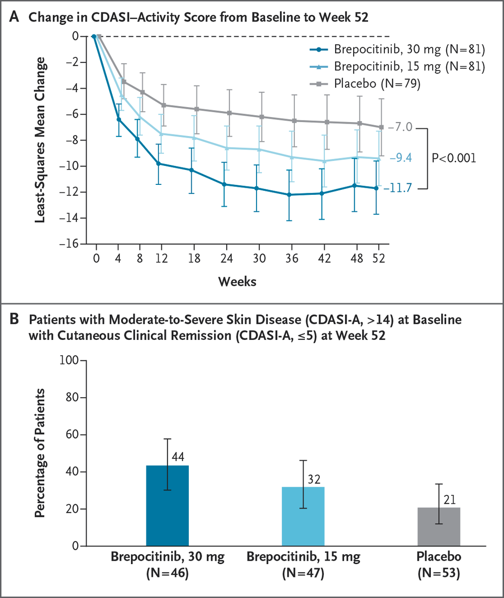NEJM tweet media