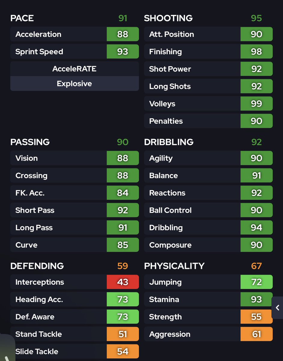 FC-Analyst tweet media