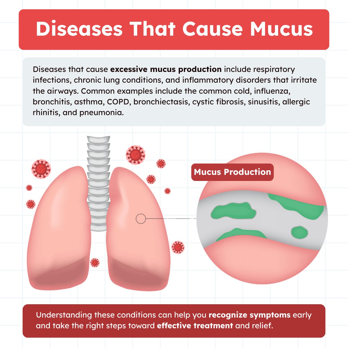 Respiratory Therapy Zone tweet media