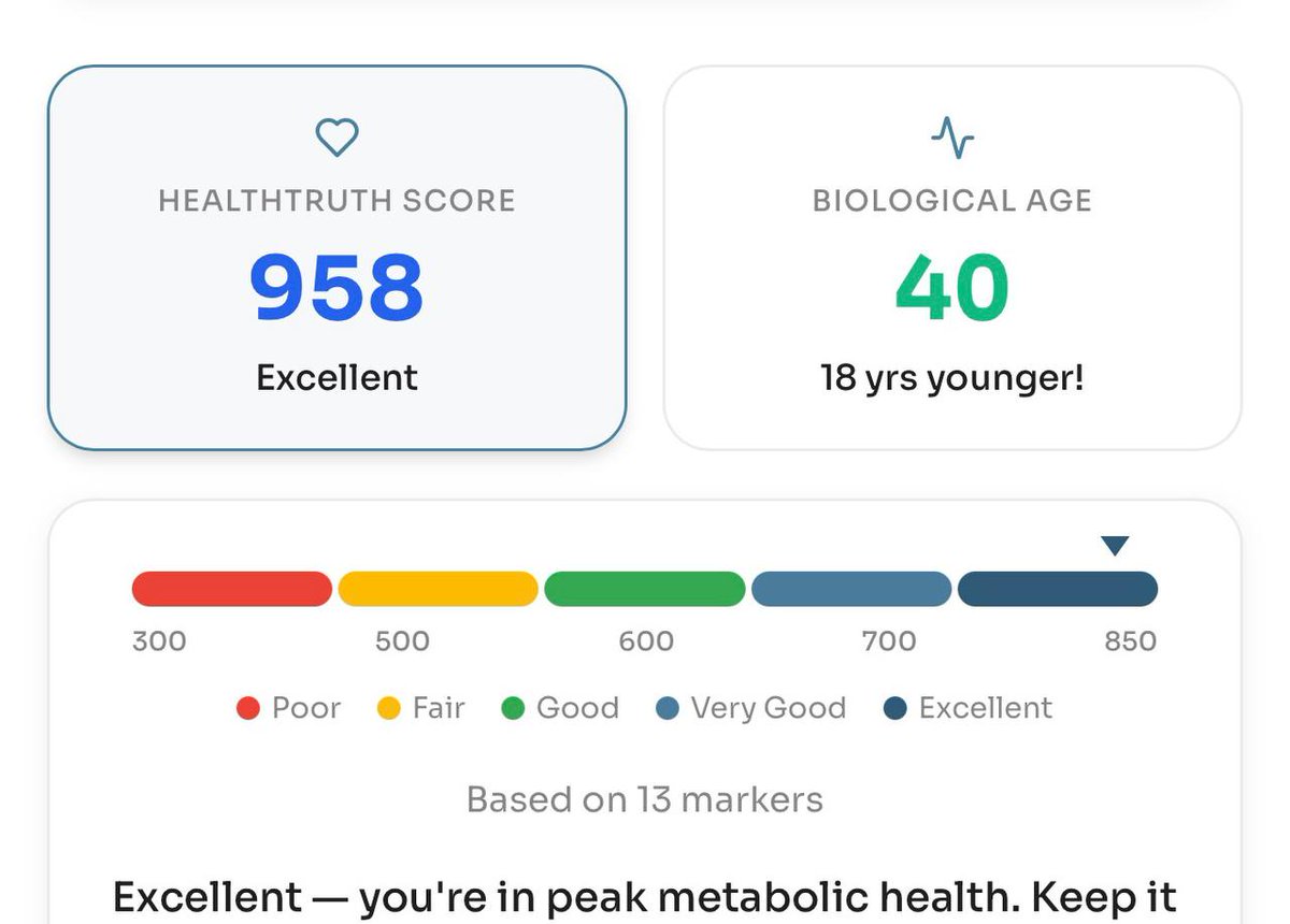 HealthTruth tweet media