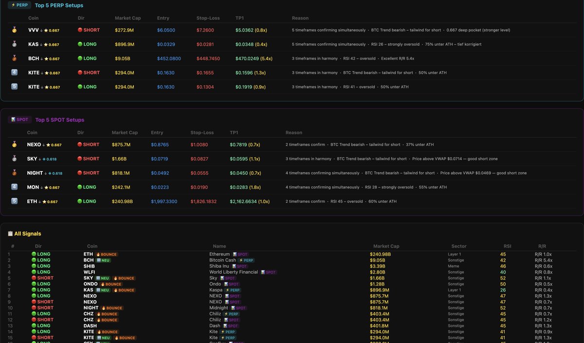 0xleonidas tweet media