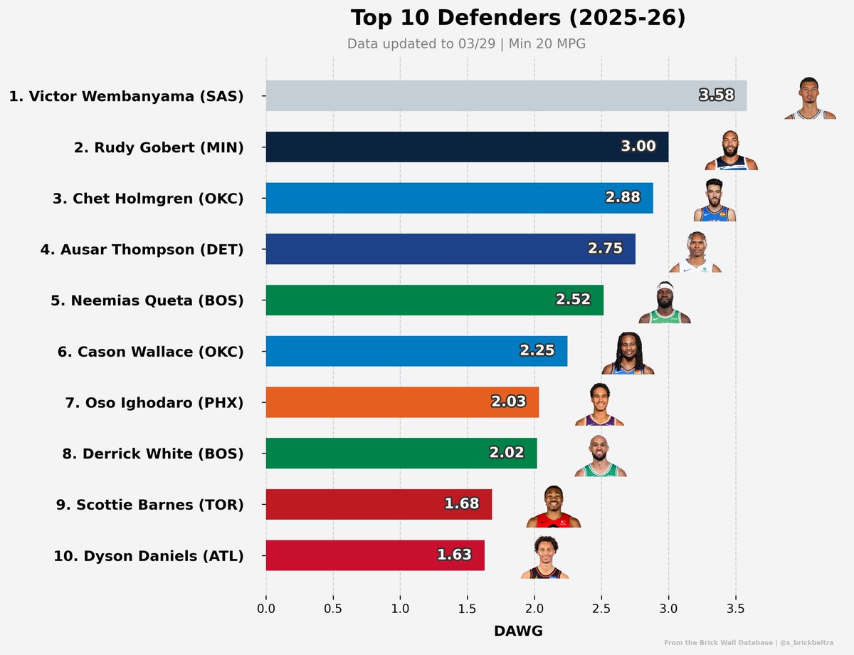 Riccardo Beltrami tweet media