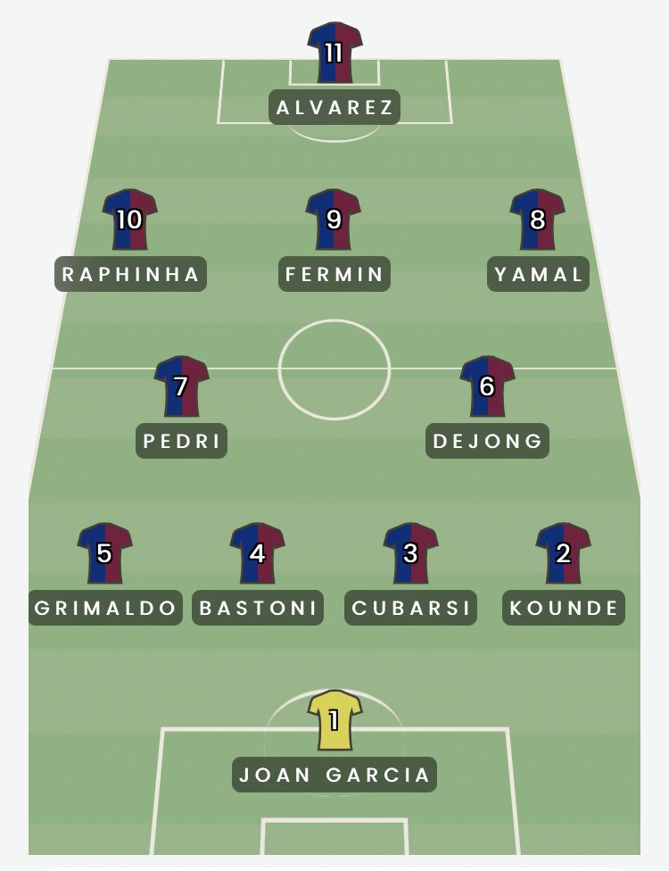 Korede kimmich 🍫🪖🪖 tweet media