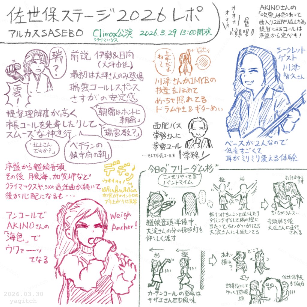 yagitch（やぎっち） tweet media