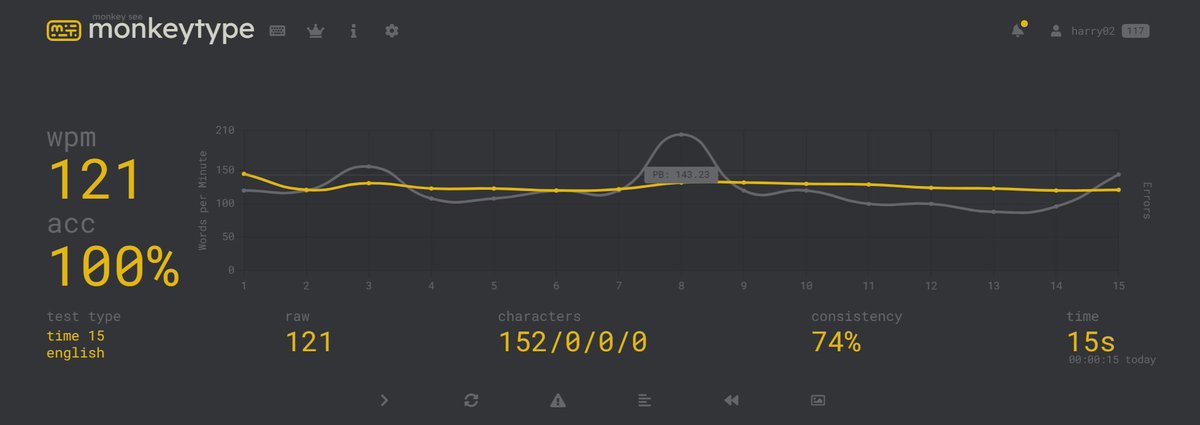 TypingMastersHQ tweet media