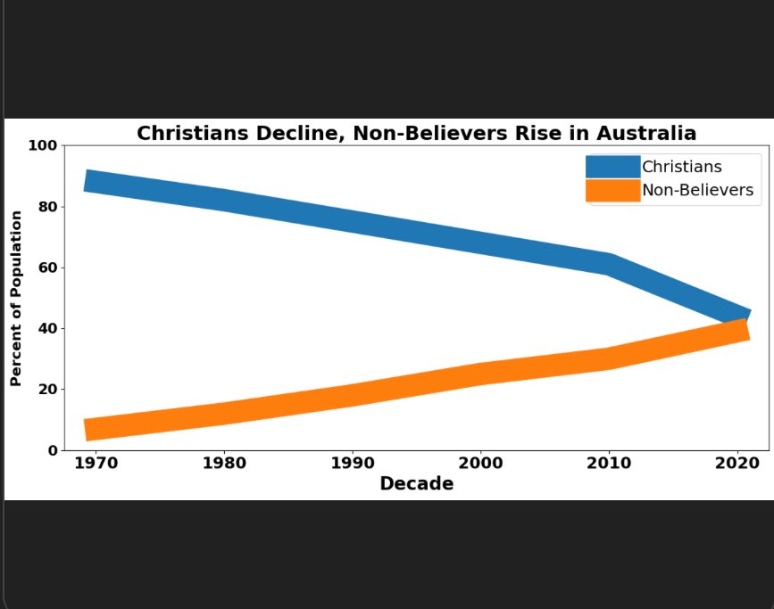 Hercules Strong 🇺🇦 tweet media
