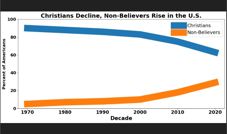 Hercules Strong 🇺🇦 tweet media