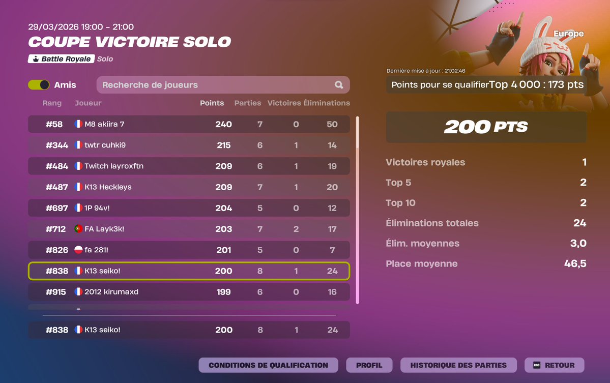 K13 Seiko tweet media