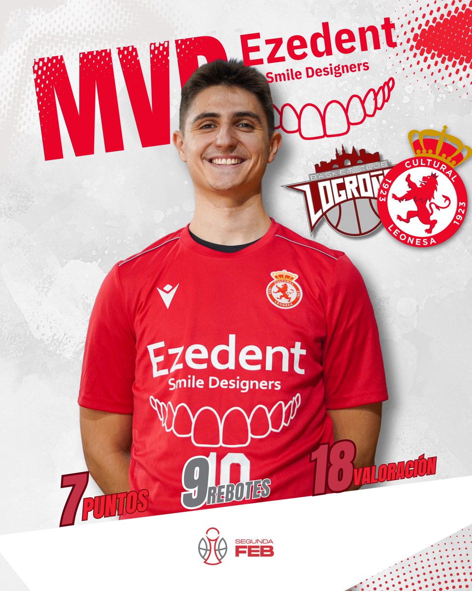 🏀 Cultural y Deportiva Leonesa Baloncesto tweet media