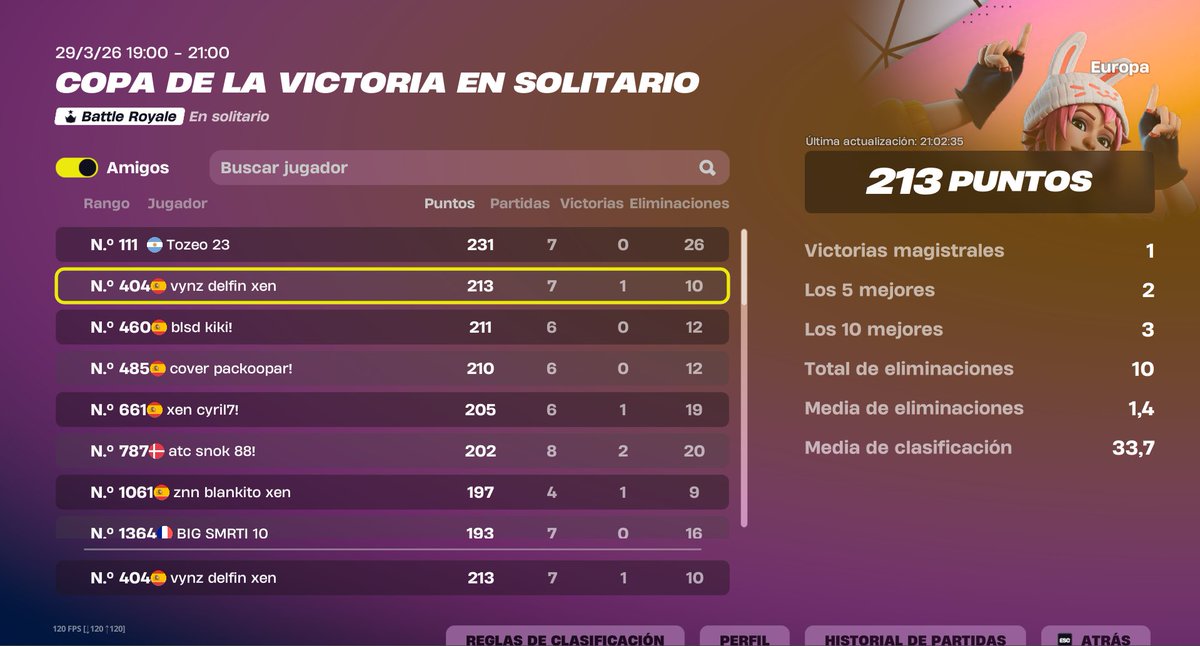 vynz delfin tweet media