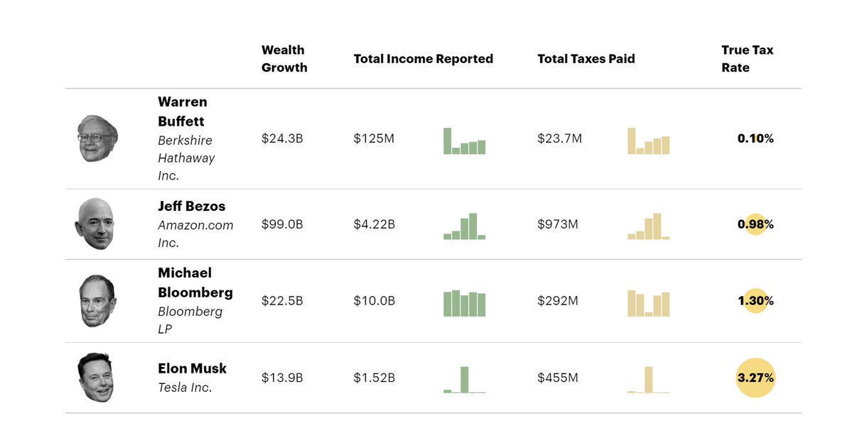 Awaiting my free stuff tweet media