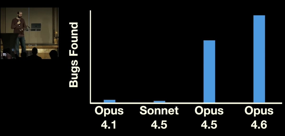 Oscar Sykes tweet media