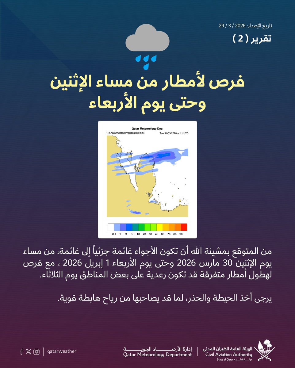 أرصاد قطر tweet media