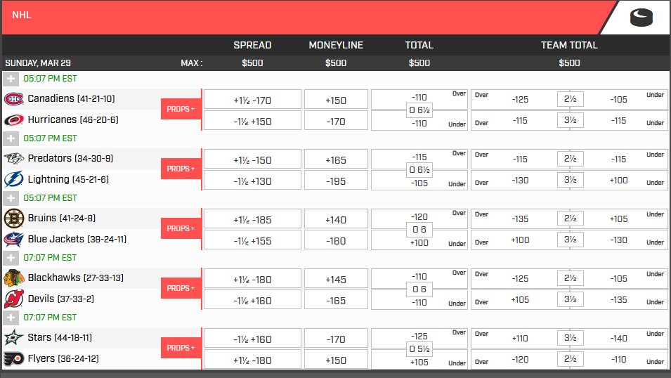 WagerAttack Sportsbook & Casino tweet media