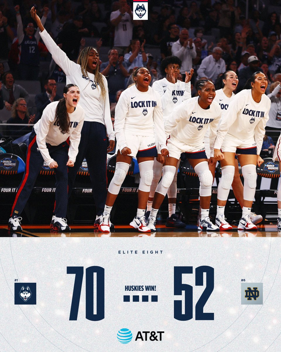 UConn Women’s Basketball tweet media