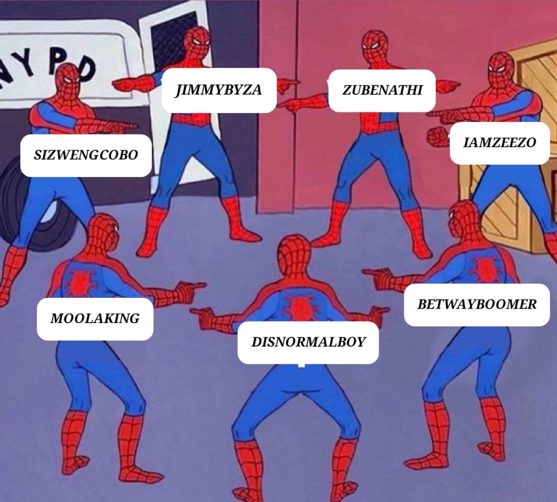 Maharaja Team Total tweet media