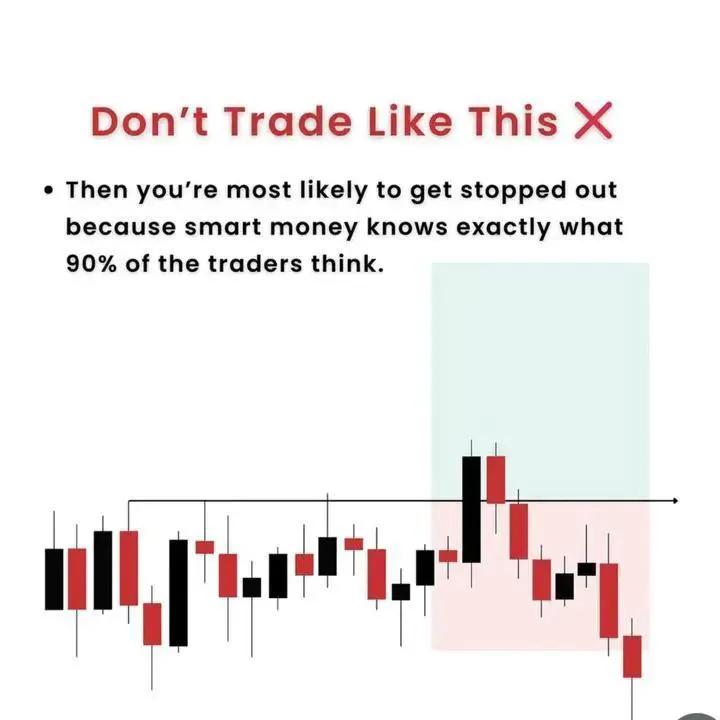 traders_go84478's tweet photo. Don't trade like this

https://t.co/ENBUMQVMsl https://t.co/io1i5BIU8c