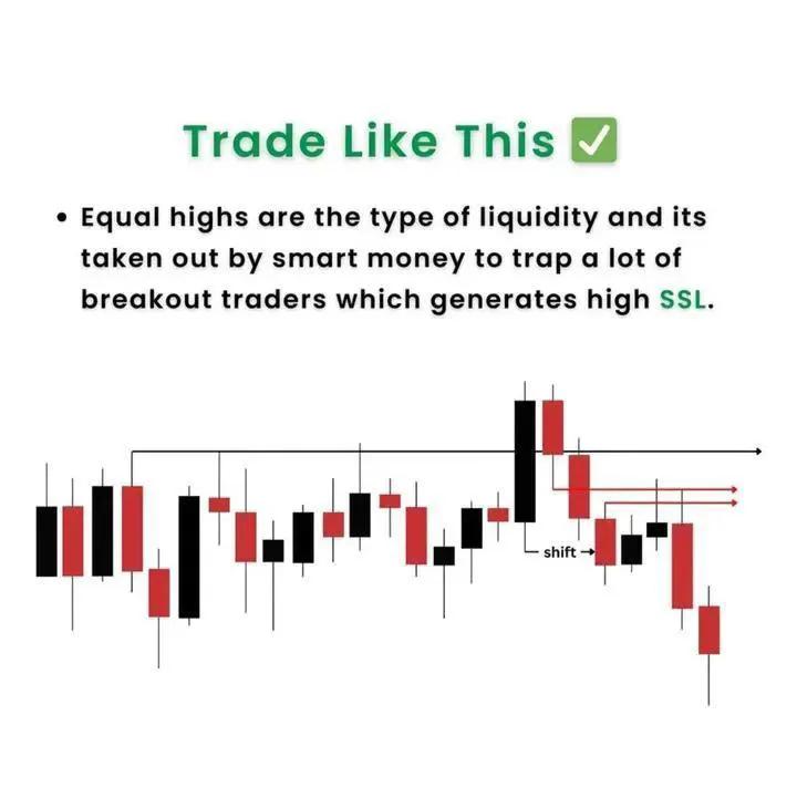 traders_go84478's tweet photo. Don't trade like this

https://t.co/ENBUMQVMsl https://t.co/io1i5BIU8c