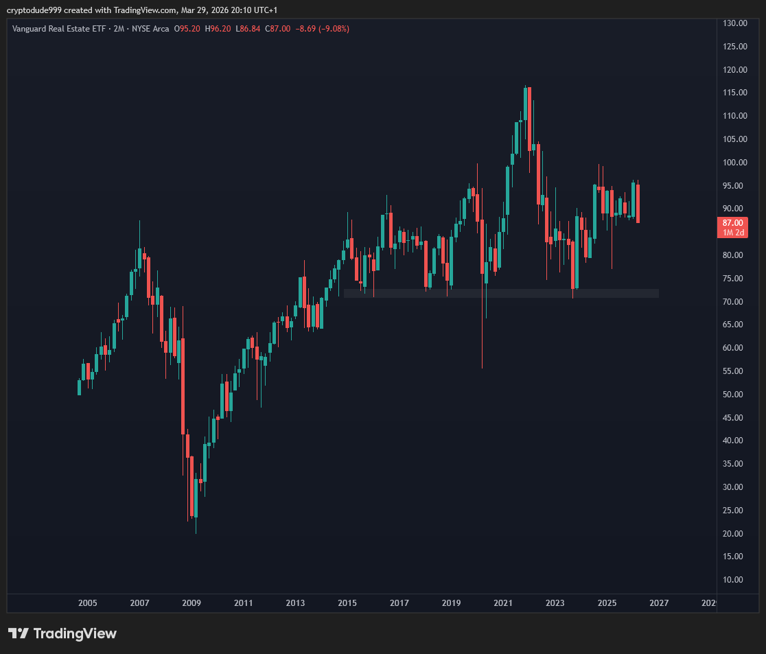 the dude tweet media