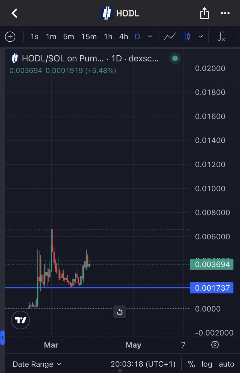 Eric Cryptoman tweet media