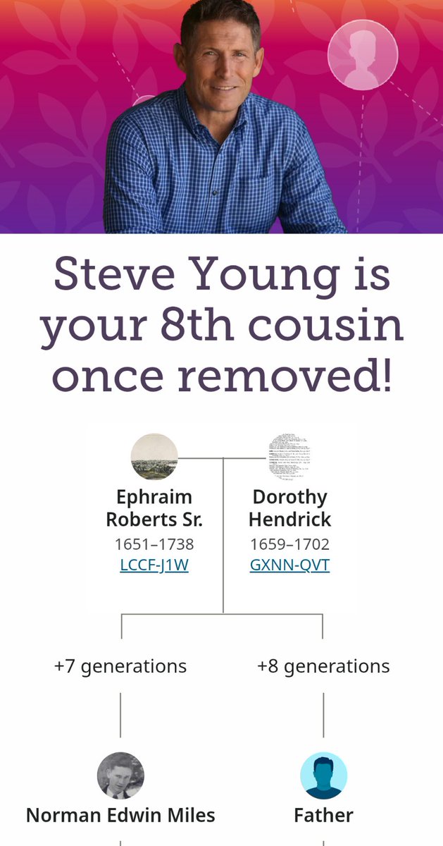 M. Ira Miles tweet media