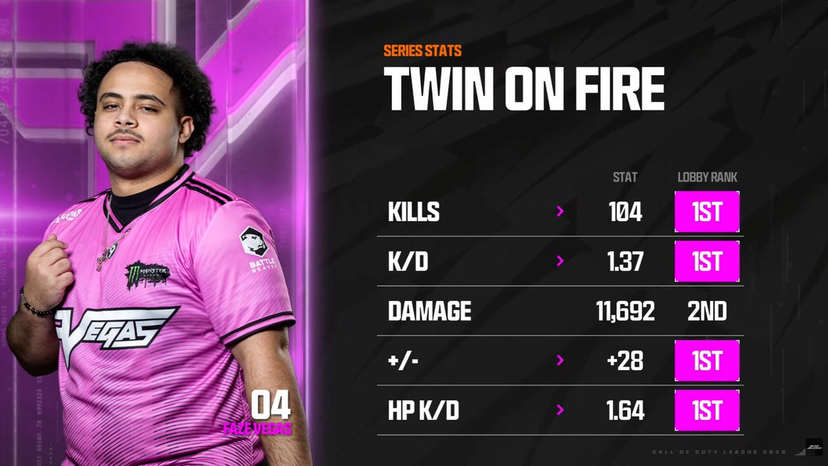 Bo5h Gaming tweet media