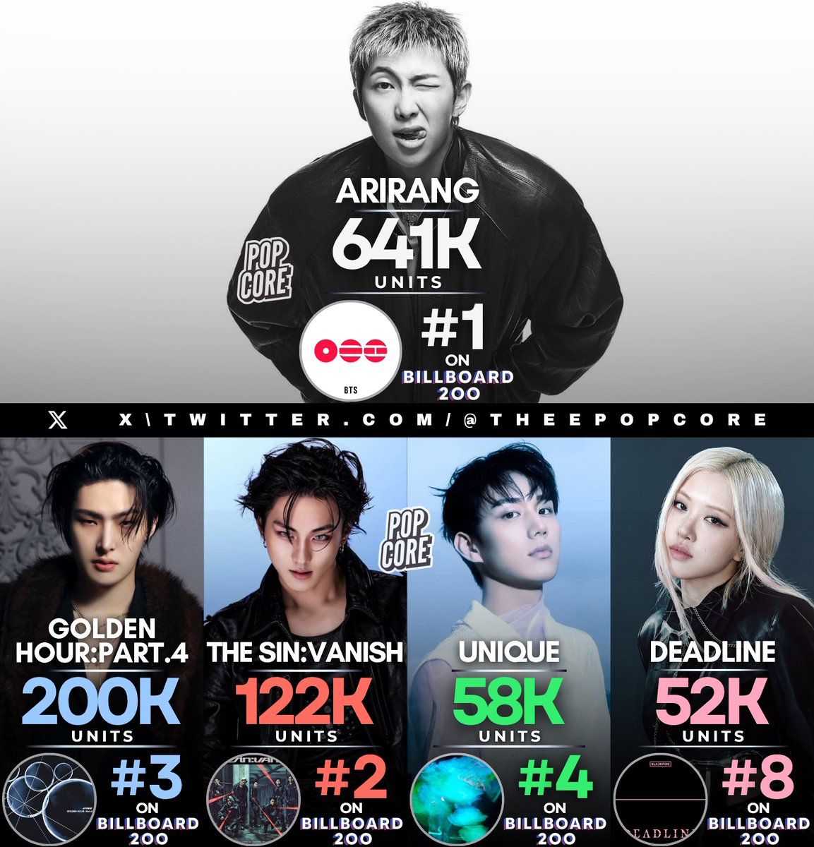 Pop Core tweet media