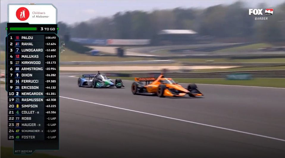 IndyMundo tweet media