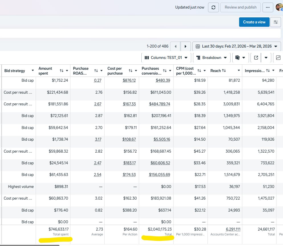 Mamun ( Meta Ads Media Buyer) tweet media