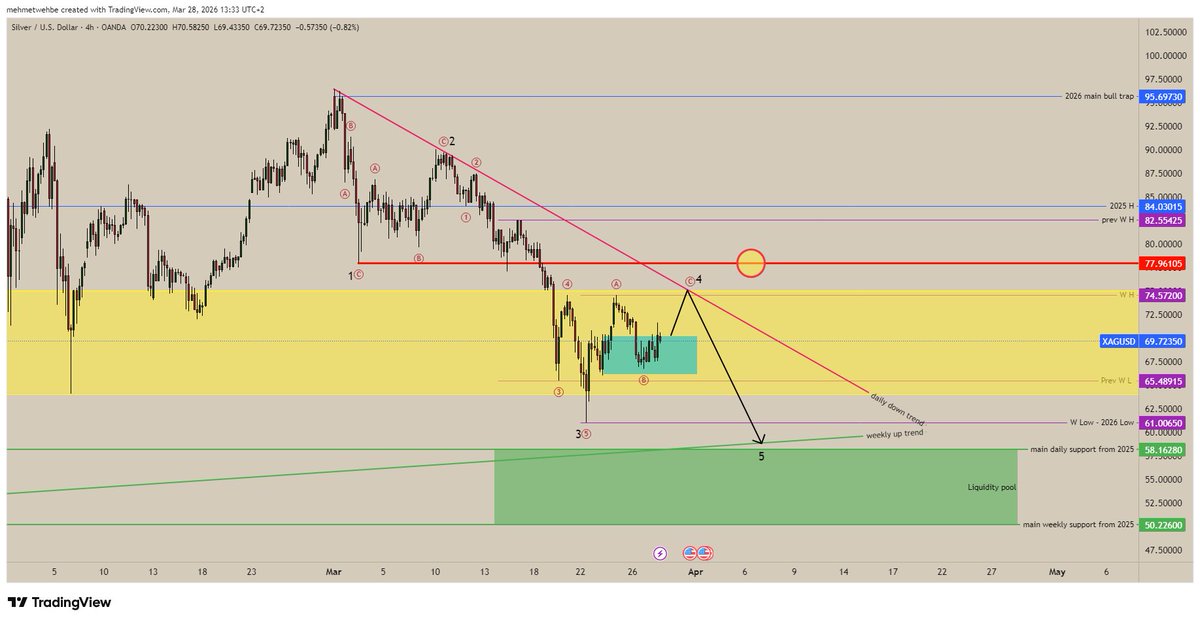 Mehmet Wehbe tweet media