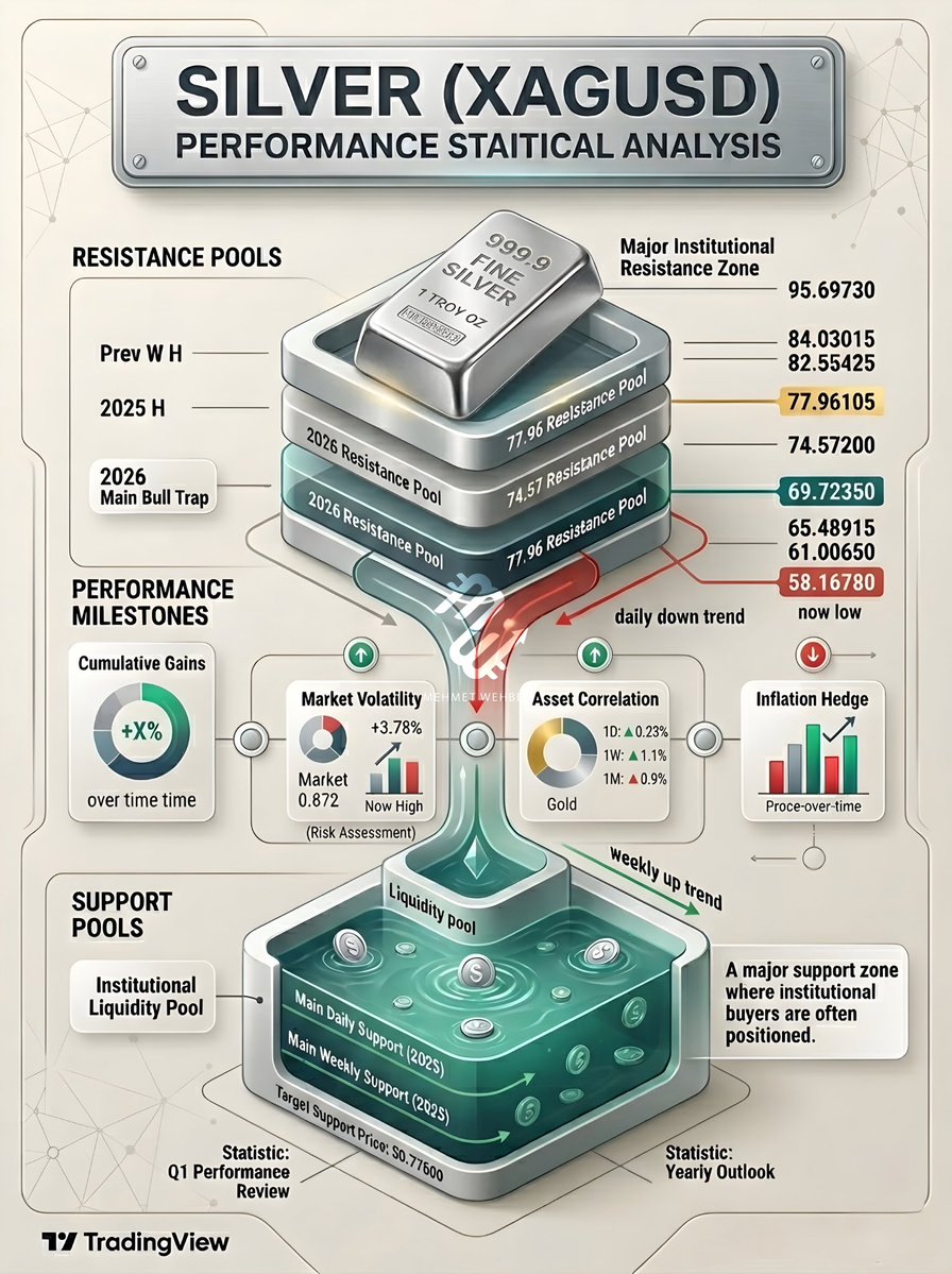 Mehmet Wehbe tweet media