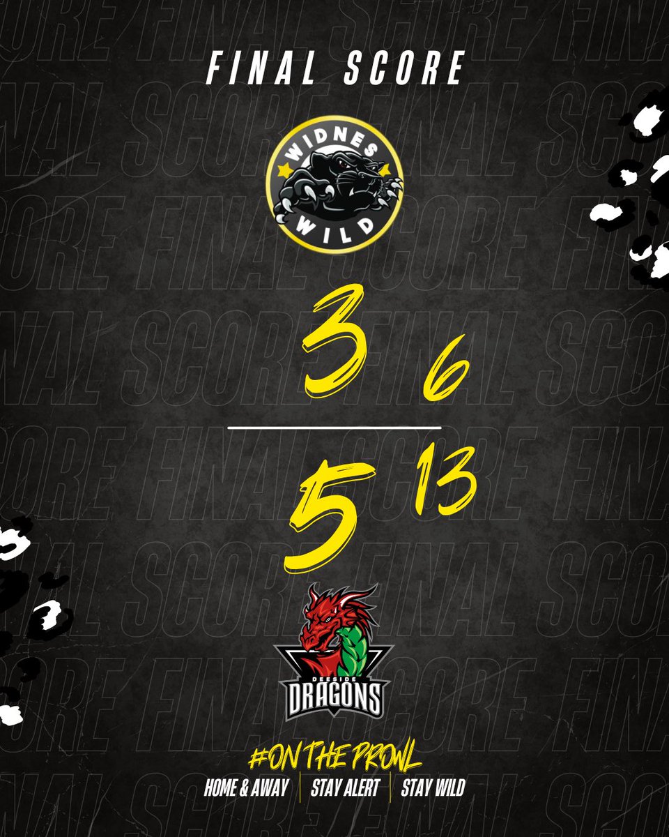 WildMatchNight's tweet photo. 60:00 | FINAL SCORE.

Our playoff journey ends here, but on a performance the whole squad can be proud of! 🫶

Thank you to each and every one of our fans who have backed Widnes this season - your support means EVERYTHING to our club! 🙌

Best of luck to Deeside who progress. https://t.co/RIEbsnKook