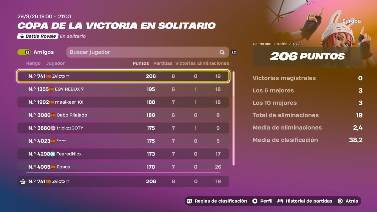 Zviictxrr tweet media