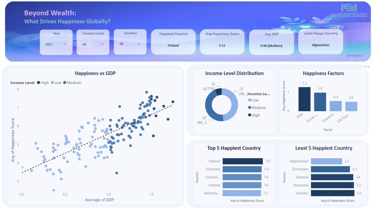 أمجاد 🇸🇦 tweet media