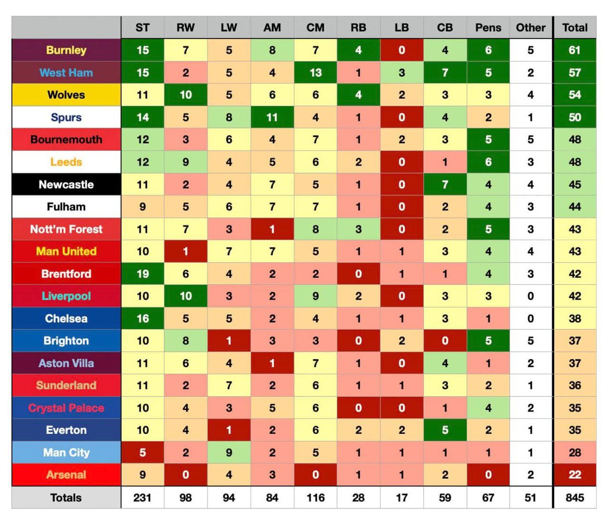Doctor Fantasy - دُكـتـور فـانـتـازي tweet media