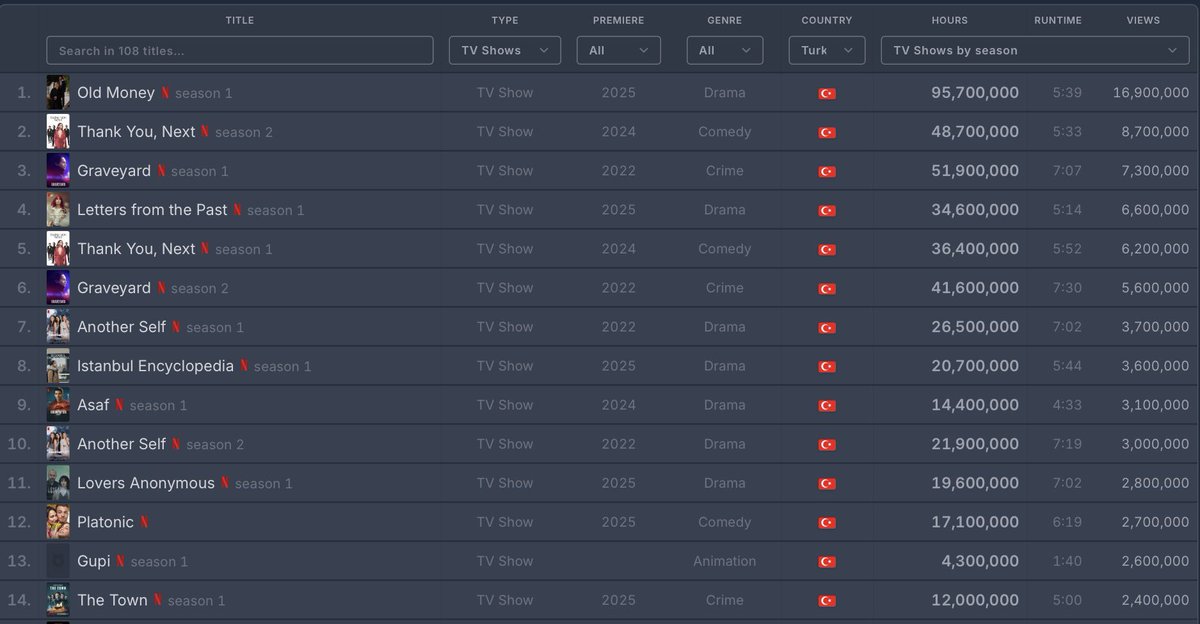 just engin tweet media