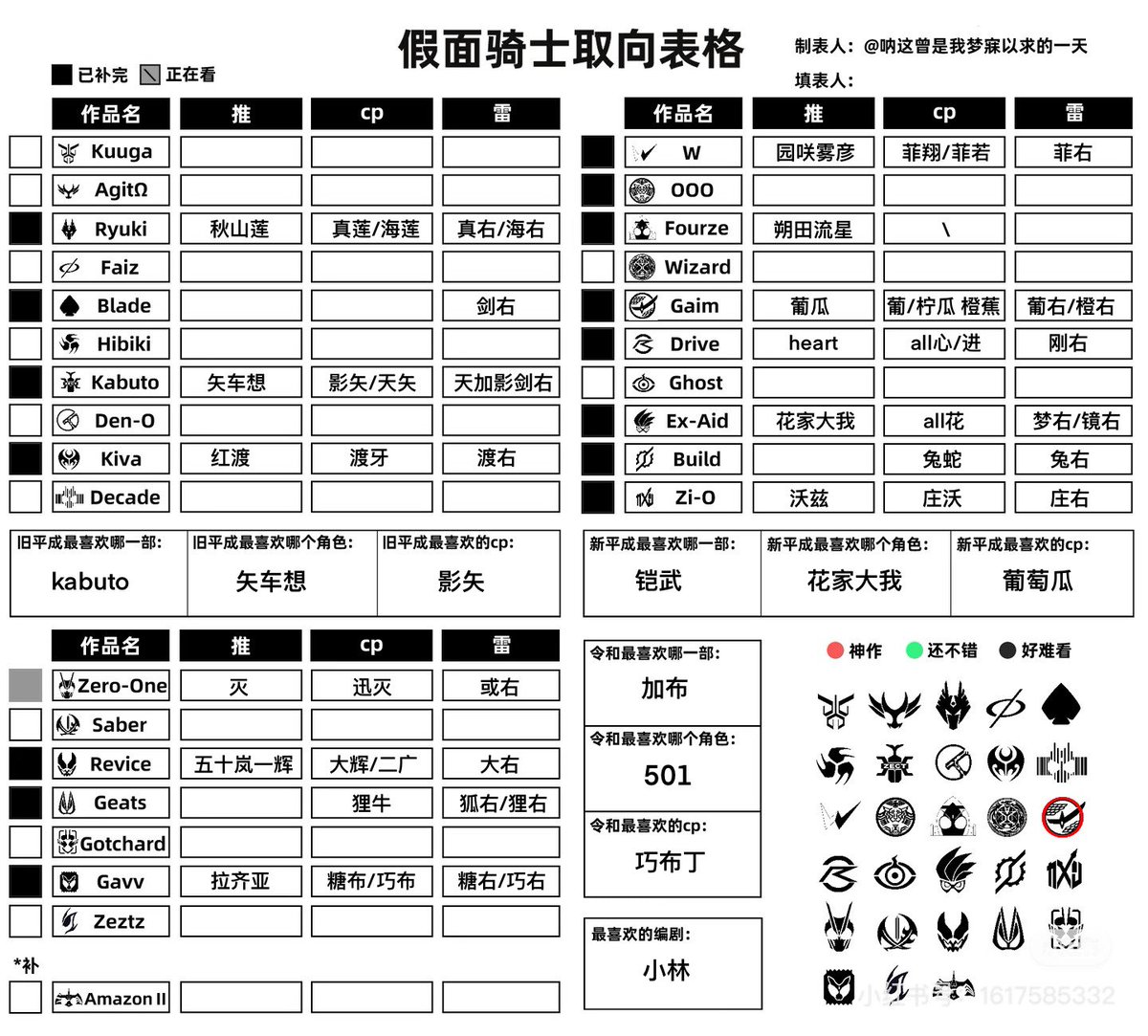 rsbsz0707's tweet photo. 我跑路去特摄了最近就在这发点吧，懒得换号了取关随意吧aaa……对不起所有人 https://t.co/4V8G8Ry4HL