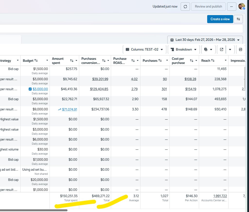 Mamun ( Meta Ads Media Buyer) tweet media