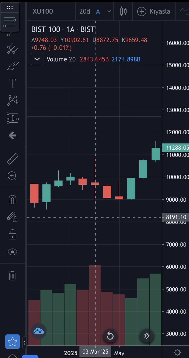 Hakan Çelik tweet media