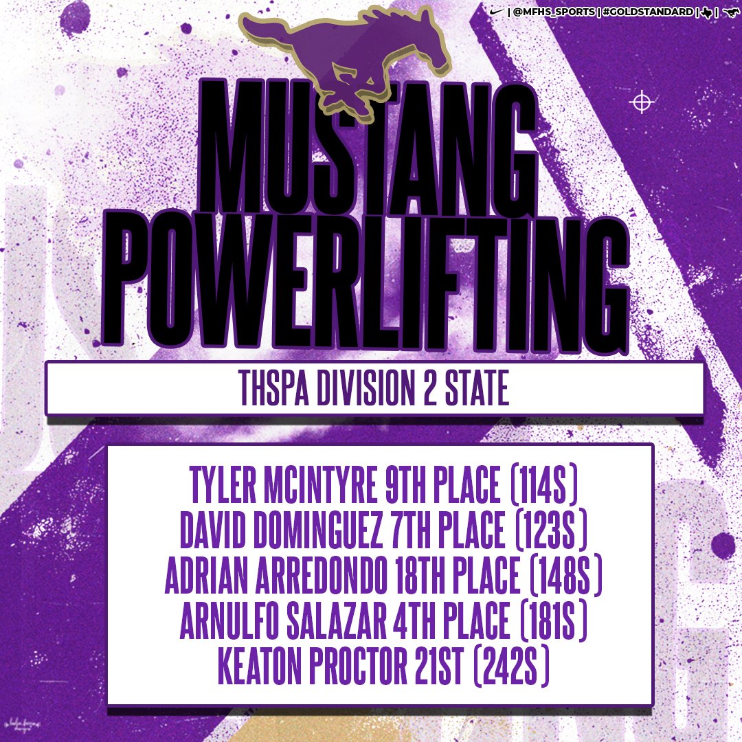 MFHS Powerlifting tweet media