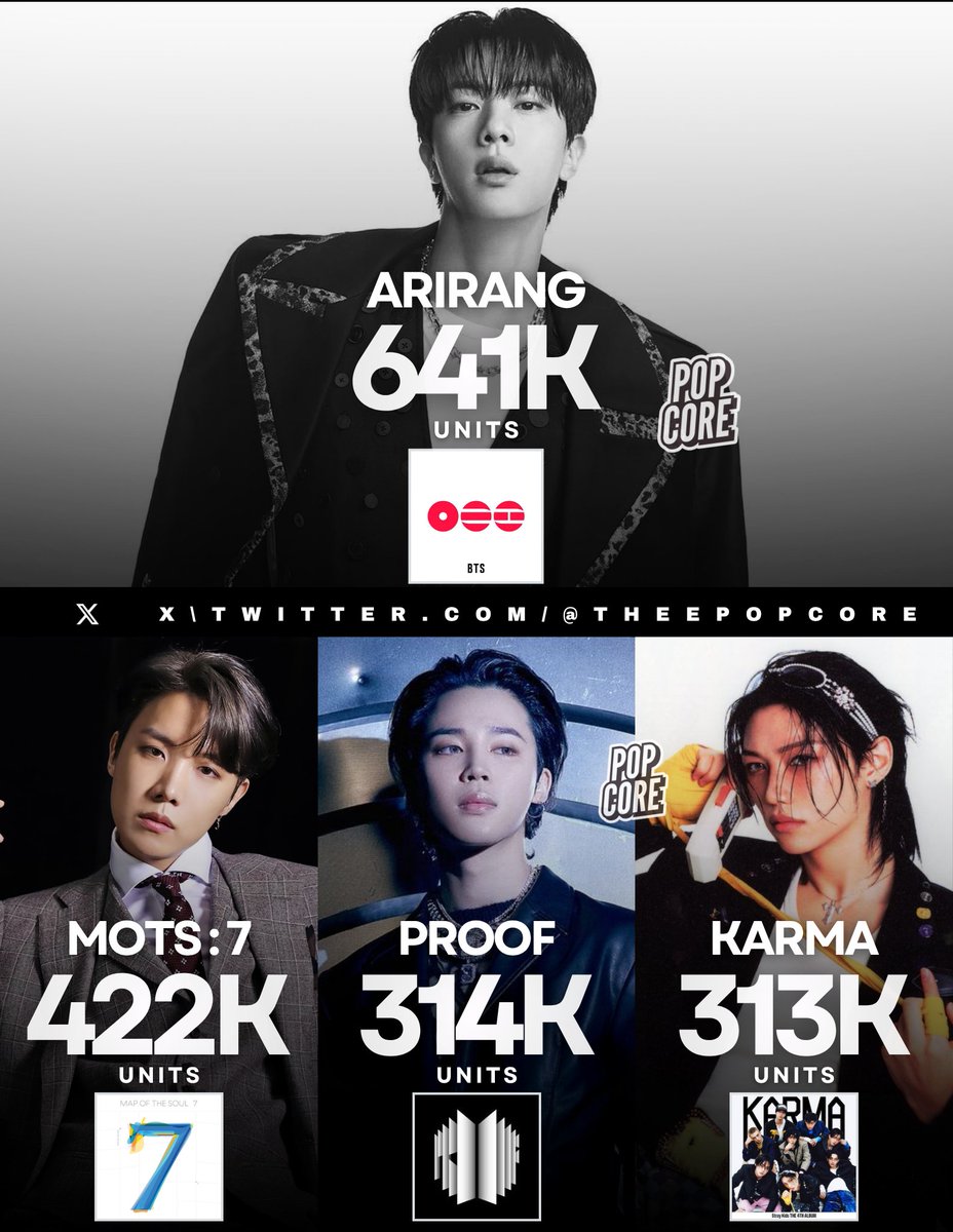 Pop Core tweet media