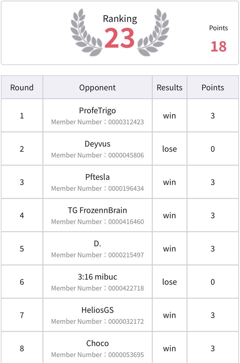 TP_Windalf tweet media