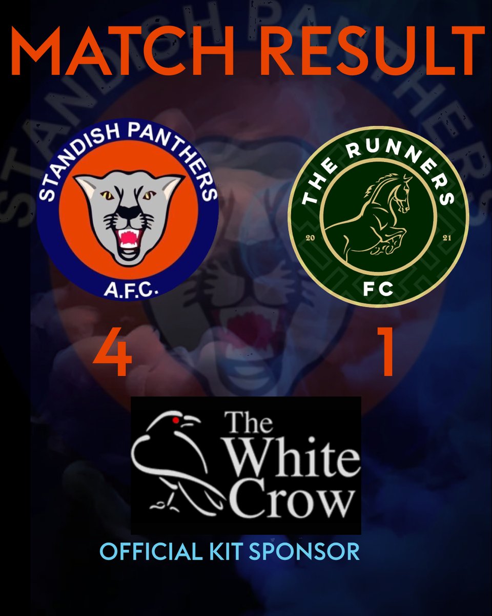 AfcPanthers's tweet photo. Ending March unbeaten. ���🟠 https://t.co/HMXdXfRXVc