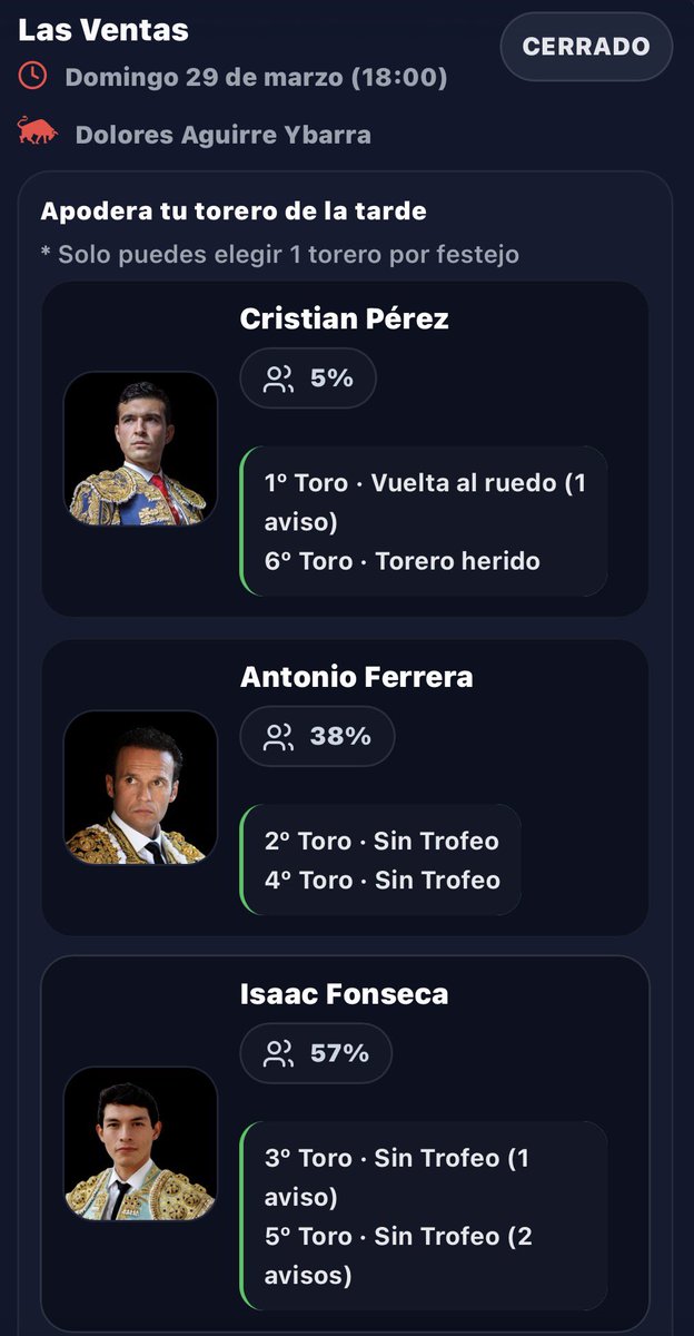 Resultado de hoy en Madrid 29/03/26