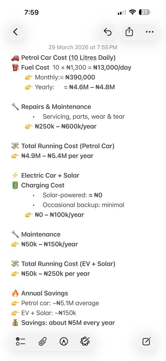 emmaquity's tweet photo. With the current cost of fuel, repairs, and maintenance, are you still not considering an electric car? 
I believe that if you have the means, combining solar energy with an electric vehicle is a game changer—essentially eliminating charging costs. #Naijacars #EV #Nigeria https://t.co/r61gzDxjaB