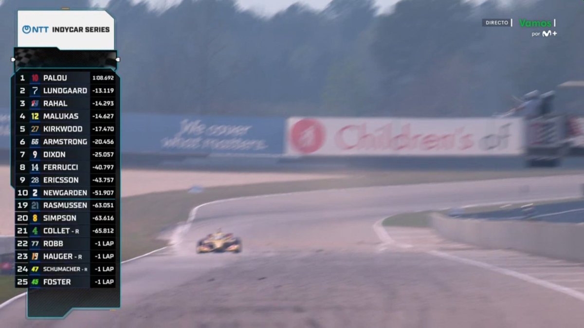 Mario 🏁 tweet media