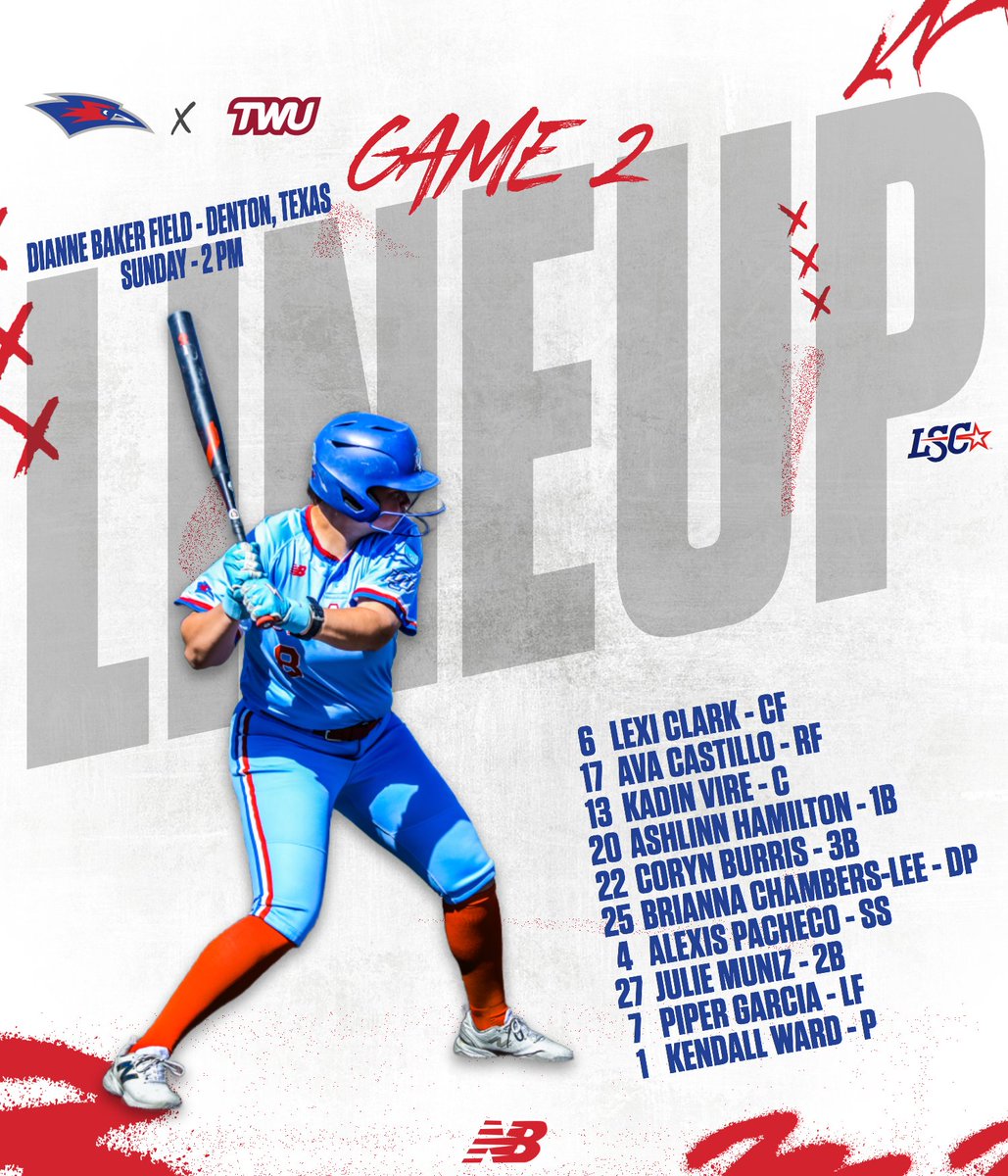 LCU Softball tweet media