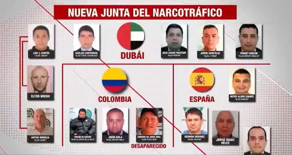 🅗🅕 Richard Maok 🇨🇦🇨🇴 tweet media